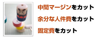 ���ԃ}�[�W���J�b�g