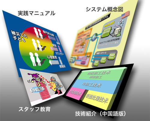 �T�O������